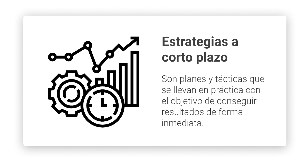 definicion-estrategias-a-corto-plazo-min