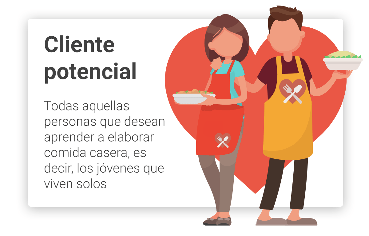 ejemplo-cliente-potencial-el-sazon-del-amor-min