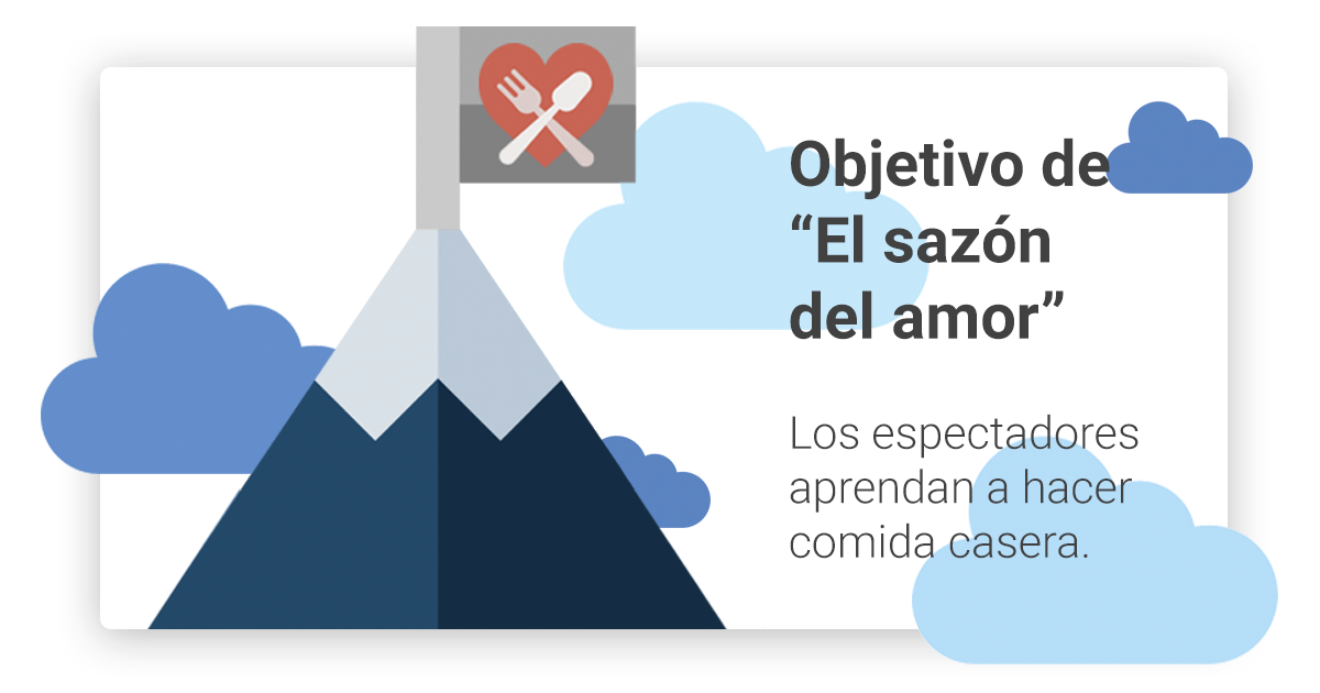 objetivo-el-sazon-del-amor-ejemplo